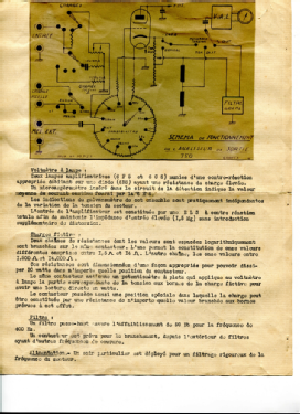 Analyseur de Sortie 750; Metrix, Compagnie (ID = 2998728) Equipment