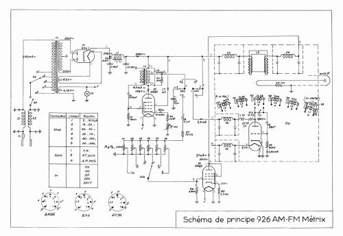 Generateur AM-FM 926; Metrix, Compagnie (ID = 2089550) Equipment