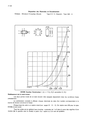 Lampemètre 310; Metrix, Compagnie (ID = 2744727) Equipment