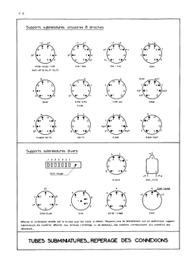 Lampemètre 310; Metrix, Compagnie (ID = 2744729) Equipment