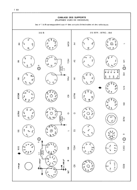 Lampemètre 310; Metrix, Compagnie (ID = 2744731) Equipment