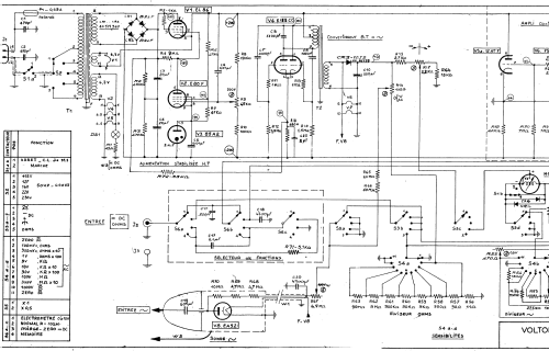 Vacuum Tube Voltmeter 746A; Metrix, Compagnie (ID = 2940396) Equipment