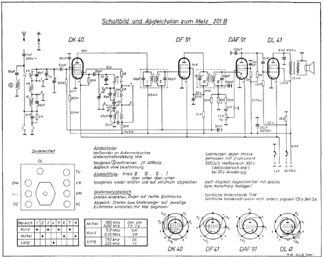 201B Ausg. 1; Metz Transformatoren (ID = 672036) Radio