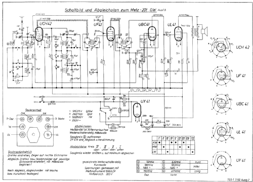 201GW Ausf. B ; Metz Transformatoren (ID = 672039) Radio