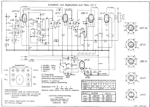 201K Ausg. 1; Metz Transformatoren (ID = 672040) Radio