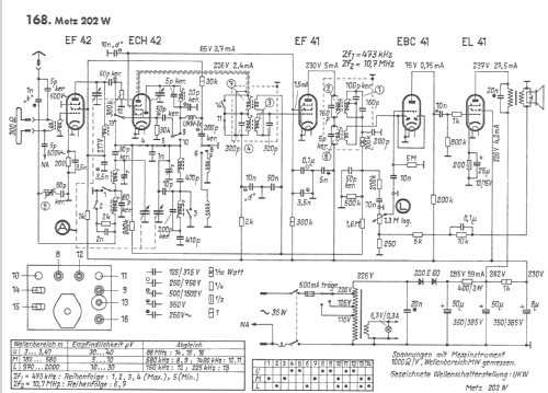 202W; Metz Transformatoren (ID = 698782) Radio