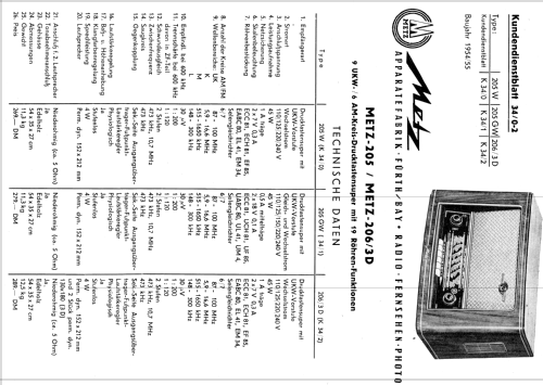 205W; Metz Transformatoren (ID = 802338) Radio