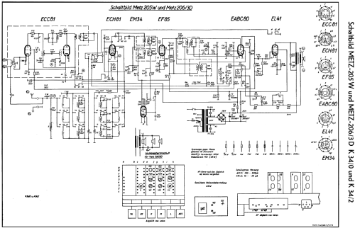 205W; Metz Transformatoren (ID = 802339) Radio