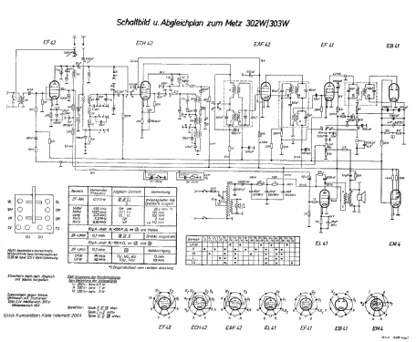 303W; Metz Transformatoren (ID = 59849) Radio