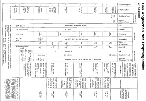 HiFi 495; Metz Transformatoren (ID = 379647) Radio