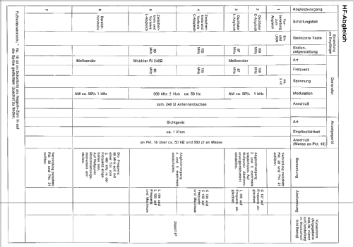 HiFi 495; Metz Transformatoren (ID = 379648) Radio