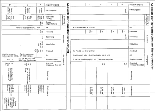 HiFi 495; Metz Transformatoren (ID = 379650) Radio