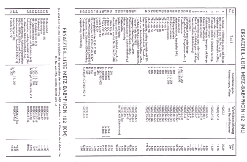 Babyphon 102 ; Metz Transformatoren (ID = 1050356) Radio
