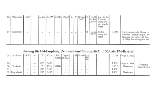 Babyphon 202; Metz Transformatoren (ID = 222499) Radio