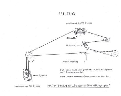 Babysuper ; Metz Transformatoren (ID = 223084) Radio