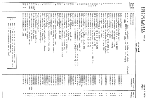 CDD4993; Metz Transformatoren (ID = 1039756) R-Player