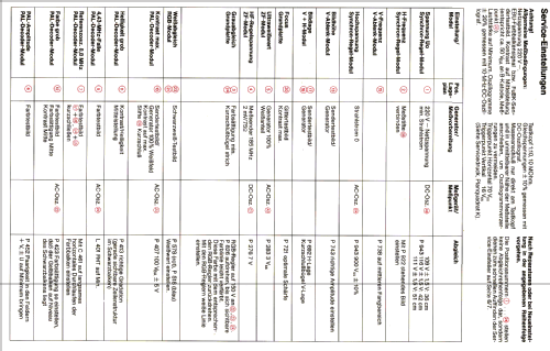 Haiti 7072; Metz Transformatoren (ID = 1052446) Televisore