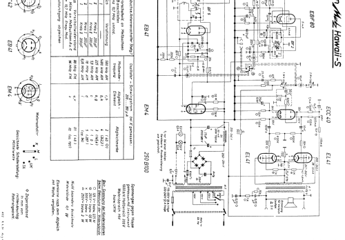 Hawaii S ; Metz Transformatoren (ID = 671927) Radio