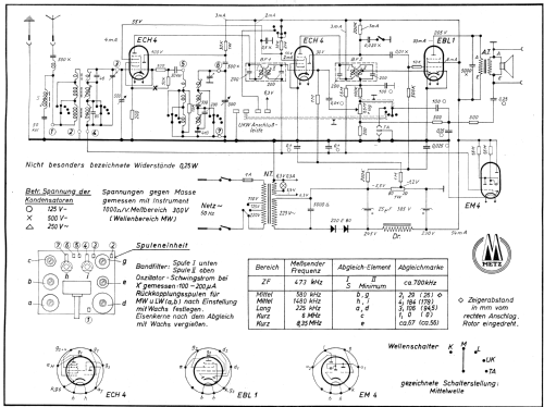 Java B VS/W III; Metz Transformatoren (ID = 1577949) Radio