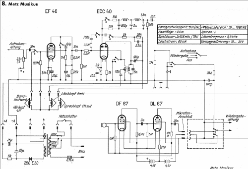 Musikus ; Metz Transformatoren (ID = 1020321) Reg-Riprod