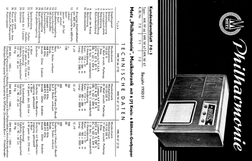 Philharmonie MK/W66; Metz Transformatoren (ID = 1032738) Radio