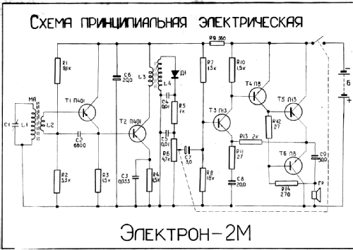 Èlektron {Электрон} 2M {2М}; Mezon Works, (ID = 442490) Kit