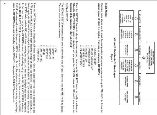 Multi-Reader MFJ-462B; MFJ Enterprises; (ID = 476234) Amateur-D