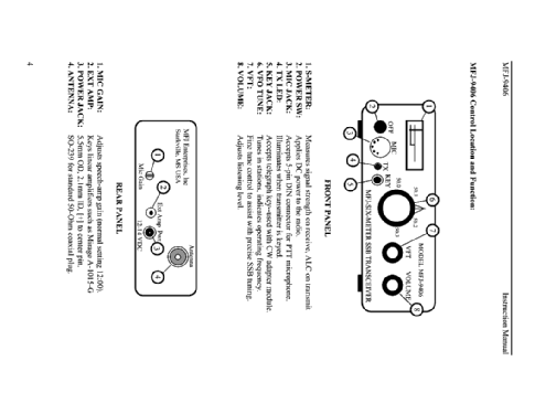 Six-Meter SSB Transceiver MFJ-9406; MFJ Enterprises; (ID = 2047961) Amat TRX