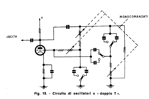 Oscillatore 743; MIAL; Milano (ID = 2653899) Equipment