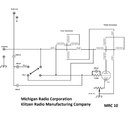 MRC 10 ; Michigan Radio Corp. (ID = 2807835) Radio