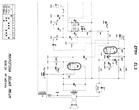 Bojar MK411; Microphona Mikrofona (ID = 17461) Radio