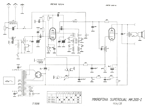 Superdual MK205-I ; Microphona Mikrofona (ID = 17129) Radio