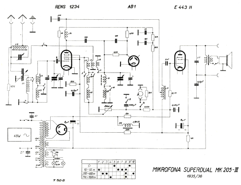 Superdual MK205-III ; Microphona Mikrofona (ID = 17443) Radio