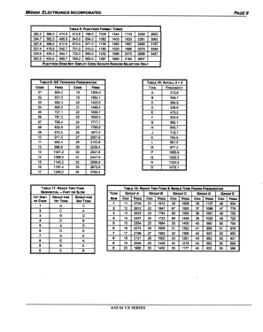 Automatic Number Identification Module ANI-M VX; Midian Electronics, (ID = 2882393) Misc