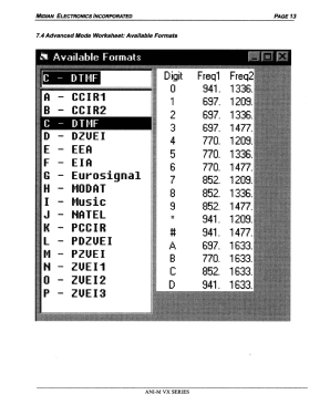 Automatic Number Identification Module ANI-M VX; Midian Electronics, (ID = 2882397) Misc