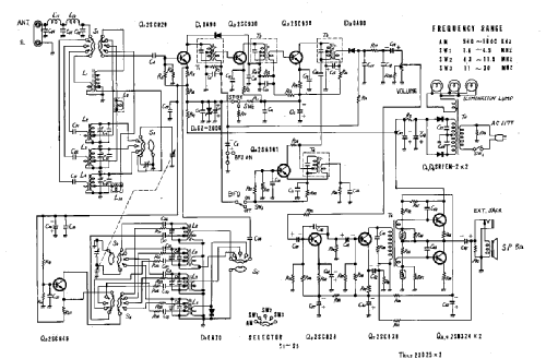 Receiver 11-500; Midland (ID = 2954809) Radio