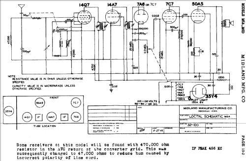 M6A ; Midland Mfg., (ID = 427403) Radio