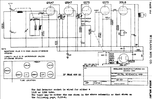 M6C ; Midland Mfg., (ID = 427408) Radio