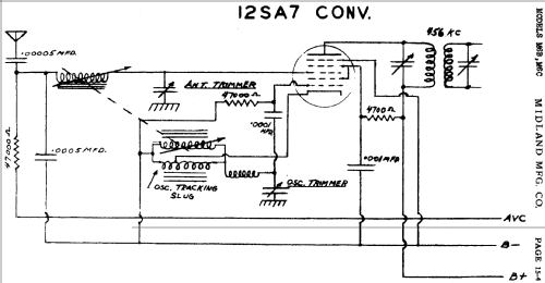 M6C ; Midland Mfg., (ID = 427409) Radio