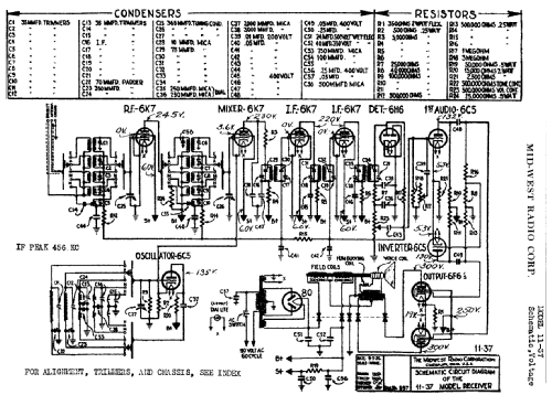 K11 ; Midwest Radio Co., (ID = 524333) Radio