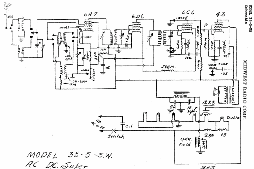 35-5SW ; Midwest Radio Co., (ID = 524505) Radio