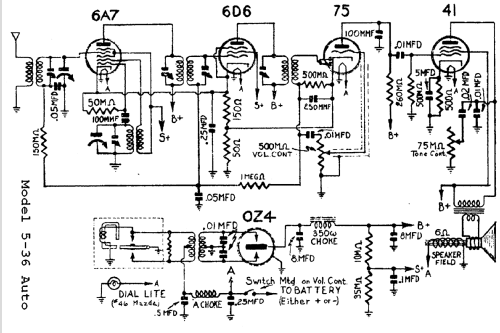 5-36 Auto; Midwest Radio Co., (ID = 518129) Car Radio