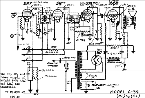 6-34 ; Midwest Radio Co., (ID = 518135) Radio