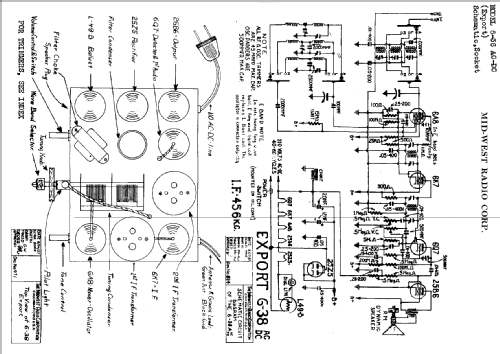 6-38 ACDC ; Midwest Radio Co., (ID = 524516) Radio