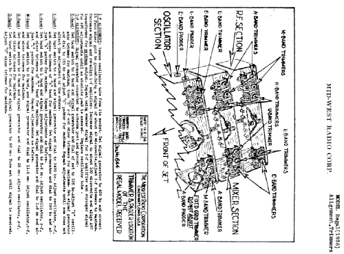 Avon Ch= Regal 1936; Midwest Radio Co., (ID = 525715) Radio