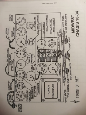 Chassis 10-34; Midwest Radio Co., (ID = 2909852) Radio