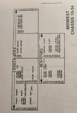 Chassis 10-34; Midwest Radio Co., (ID = 2909859) Radio