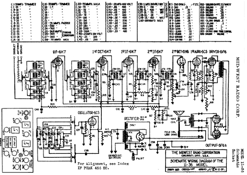 Chassis 11-36; Midwest Radio Co., (ID = 526101) Radio