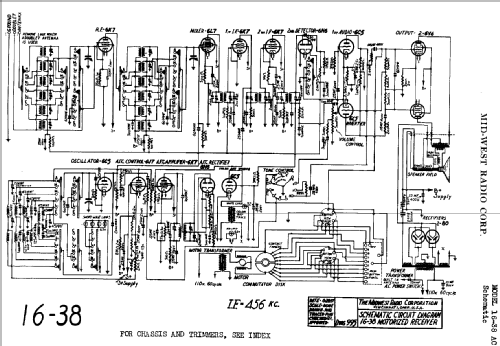 Chassis 16-38AC; Midwest Radio Co., (ID = 526190) Radio