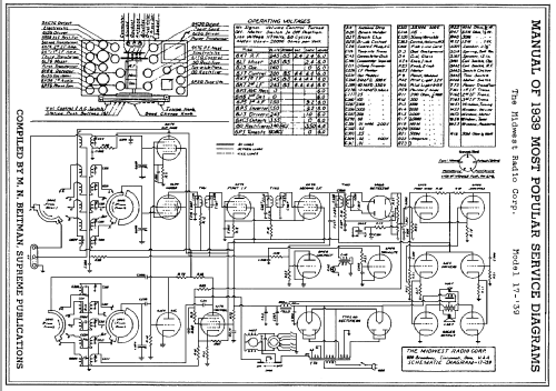 Chassis 17-39; Midwest Radio Co., (ID = 53564) Radio